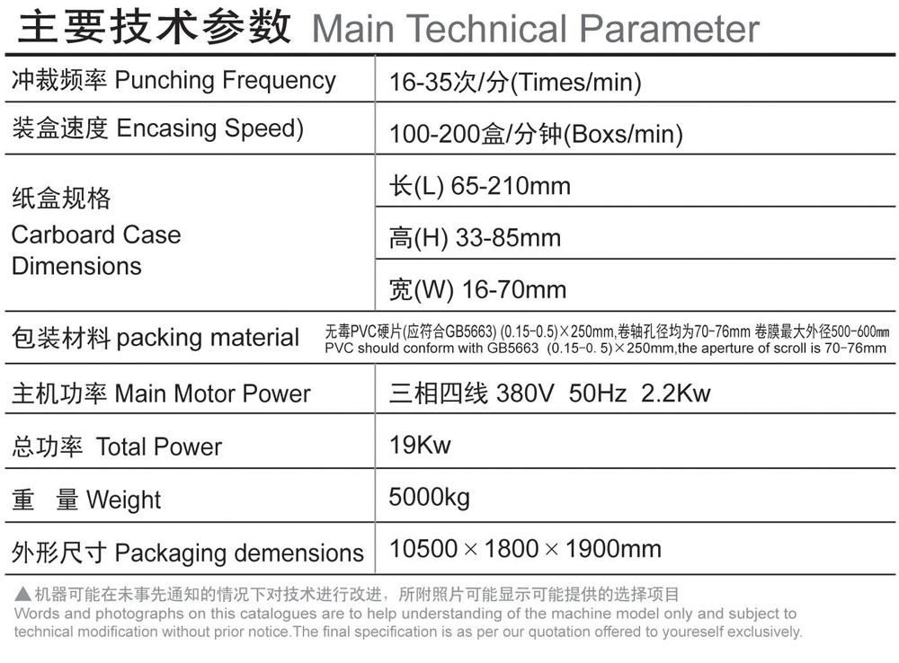 PBL-200西林瓶立式高速包裝自動(dòng)生產(chǎn)線_03.jpg